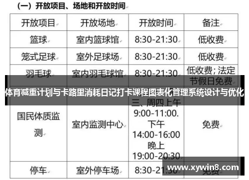 体育减重计划与卡路里消耗日记打卡课程图表化管理系统设计与优化