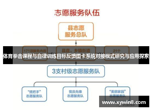 /uploads/images/20250520/ti-yu-quan-ji-ke-cheng-yu-zi-lyu-xun-lian-mu-biao-fan-kui-tu-ka-xi-tong-dui-jie-mo-shi-yan-jiu-yu-ying-yong-tan-suo.webp