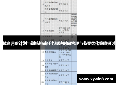 体育月度计划与训练挑战任务模块时间管理与节奏优化策略探讨
