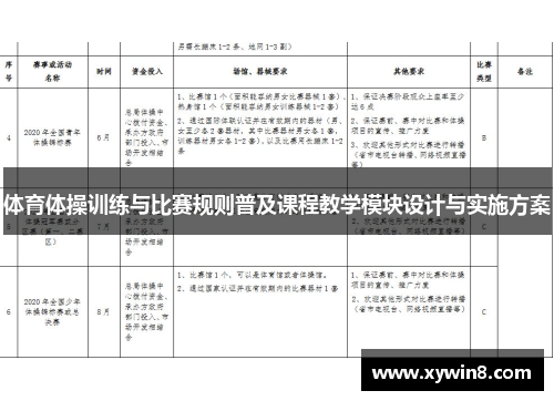 体育体操训练与比赛规则普及课程教学模块设计与实施方案